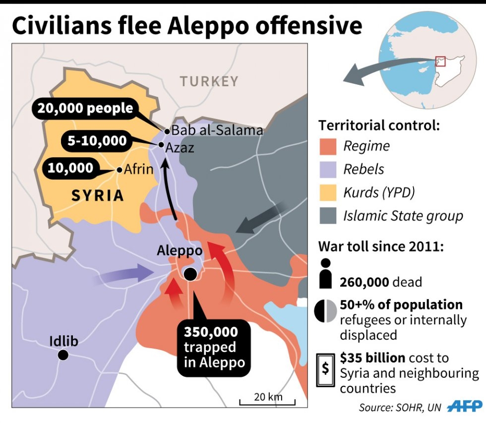 (AFP Graphics) (AFP Graphics)