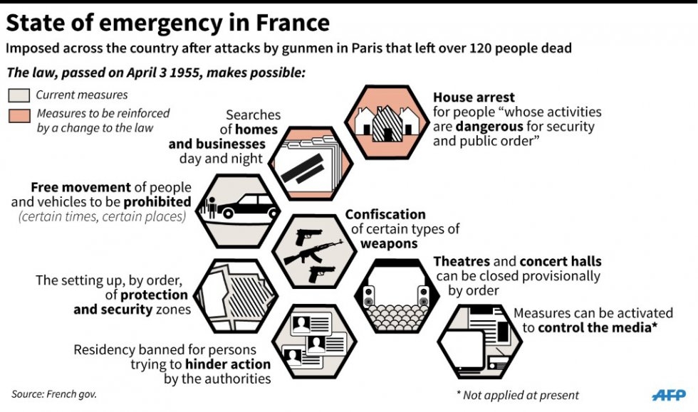 (AFP Graphics) (AFP Graphics)