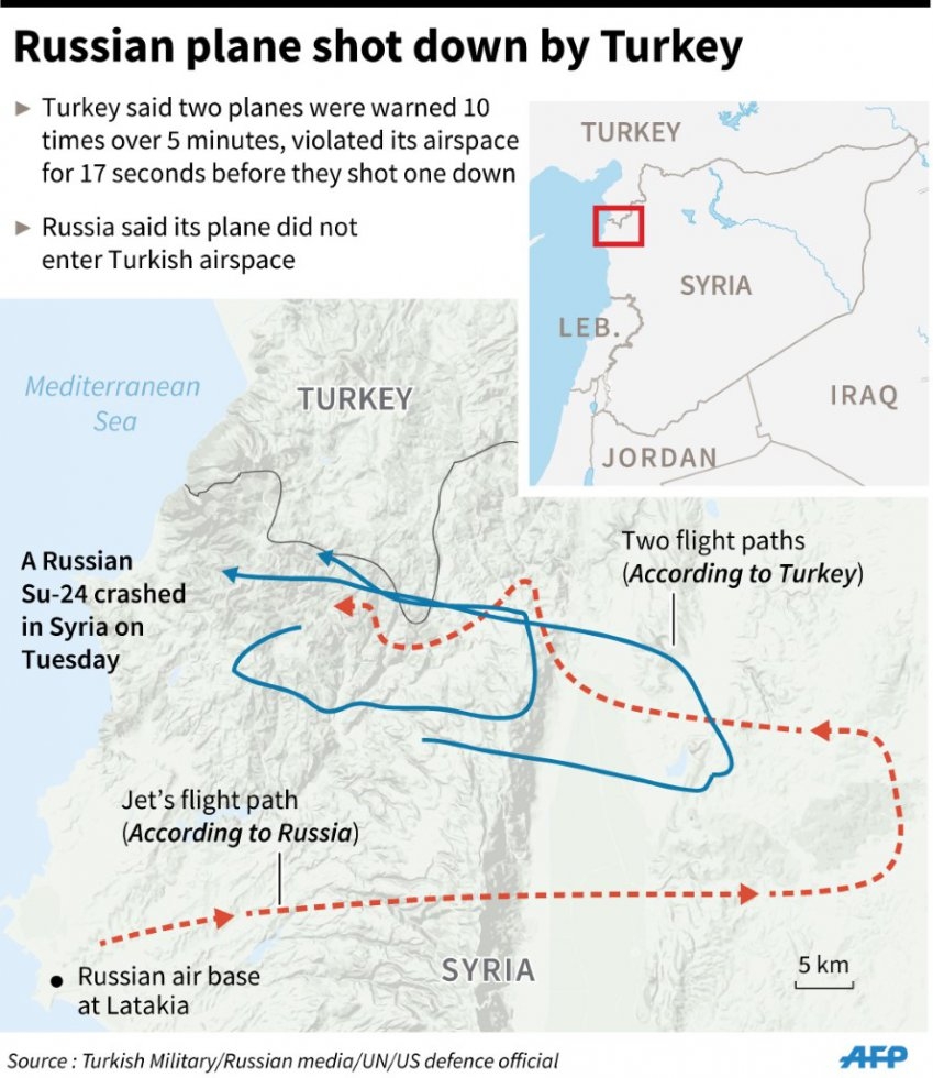 (AFP Graphics) (AFP Graphics)