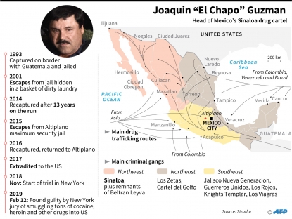 Did Chapo Escape Again 2018